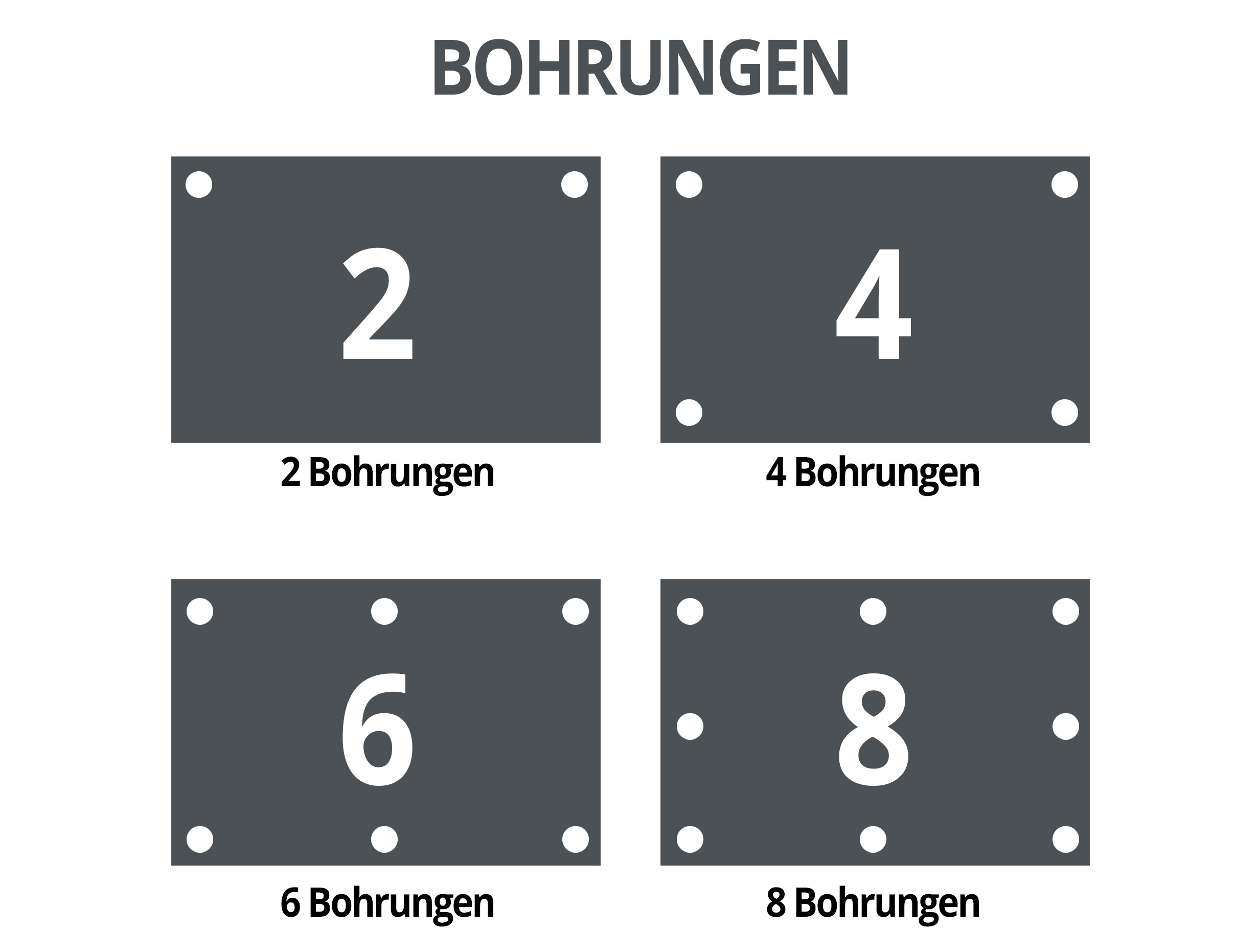 Baustellentafel PVC Hartschaum